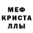 Alpha PVP крисы CK Nazar Mykolenko